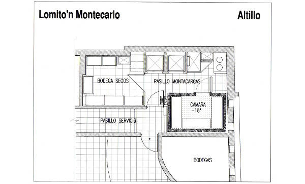 proyecto arquitectura Locales - Lomiton Montecarlo 10